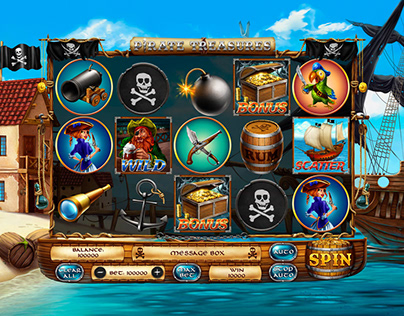 Pirate Slots Gambling Enterprise Evaluation 2026