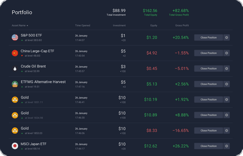 Exnova - Binary Options Trading for India